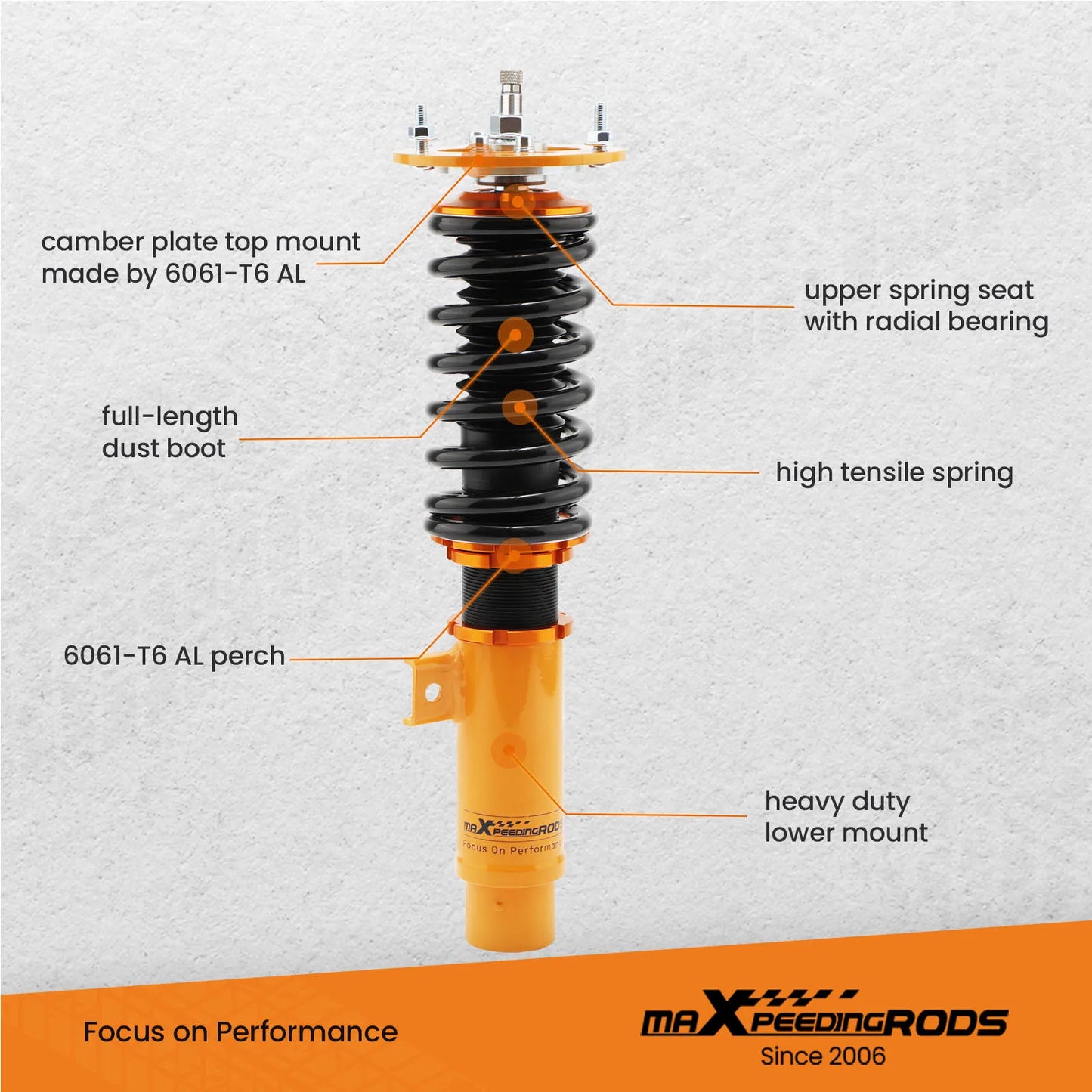 Kit suspensie ajustabila BMW RWD #922